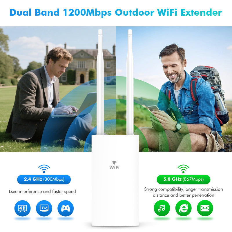 AC1200 Outdoor Access Point, IP66 Weatherproof Gigabit WiFi Extender with Long Range 2 * 5 dBi Antennas, Triple-Chip Wireless Repeater, Support Fat/Fit AP, POE Power (NA7202) white