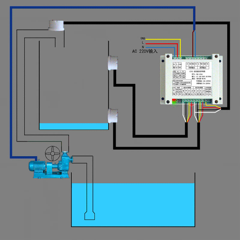 Toypond Water Level Switch, Intelligent Non-Contact Liquid Level Controller, Adjustable Sensitivity Automatic Water Level Control Sensor, AC100-260V, Pump High and Low Water Inlet Control