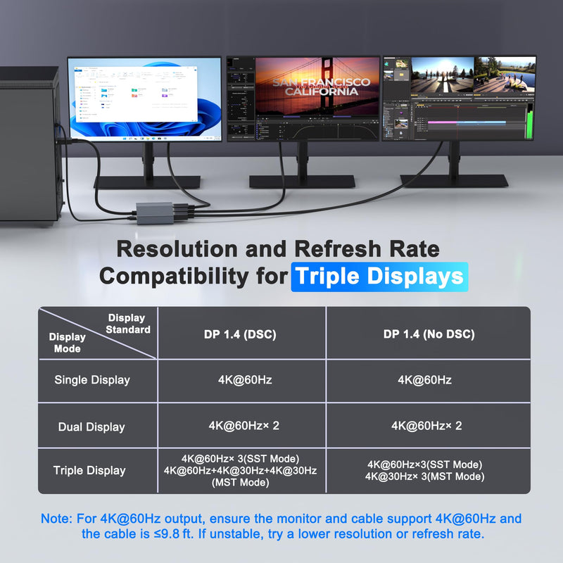 DisplayPort Splitter for 3 Monitors Extended Display, 4K@60Hz DisplayPort MST Hub 1 IN 3 OUT, Display Port to Display Port Adapter, DP to DP Multi Monitor Splitter for PC/NVIDIA/AMD Graphic Card