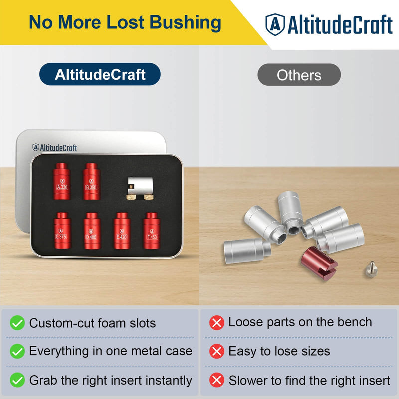 Headspace Gauge Comparator Kit with 6 Bushings, Reloading Supplies and Equipment, Reloading Tool, Compatible for Most Bottlenecks Cases for A330, B350, C375, D400, E420 and F188 Headspace Gauge Comparator Kit
