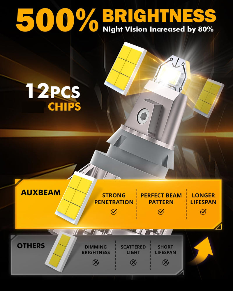 Auxbeam Upgraded 921 Bulb for Backup Reverse Light, 44W 6000 Lumens 500% Extremely Bright 912 W16W T15 Bulbs, Error Free, Pack of 2