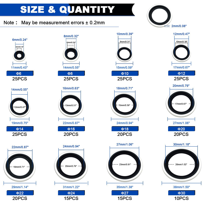 245PCS Bonded Sealing Washers, NBR Metric Zinc-Plated Steel Self-Centred Sealing Rubber Washers, Automotive Seal Gasket Crush O-Ring Assortment Kit Set, Includes Sizes of M6-M30 245PCS Black Seal Washers