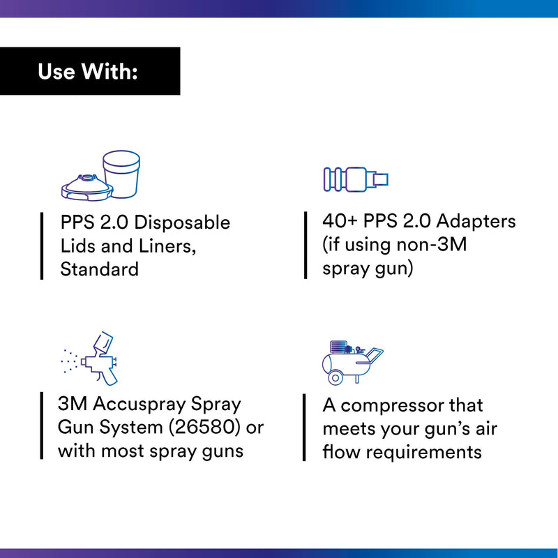 3M PPS 2.0 Spray Gun Cups, 26001, Standard, 22 Ounces, Use with Paint Gun and PPS 2.0 Lids and Liners to Paint Cars, Furniture, House and More, 2 Pack