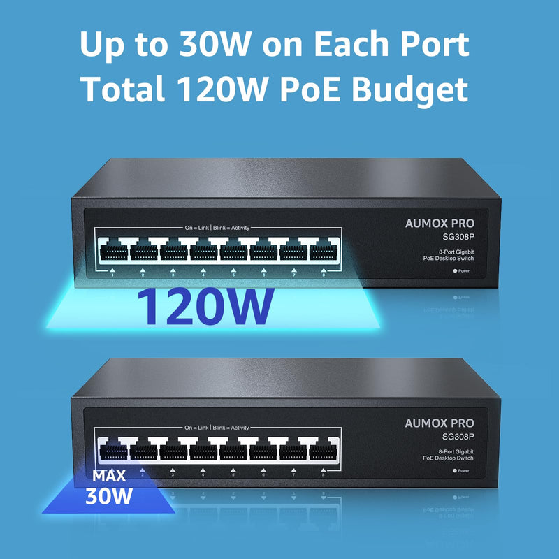 8 Port PoE Switch Gigabit 120W, Gigabit Unmanaged Ethernet Switch, Plug & Play, 802.3af/at Compliant, Metal Housing, 8-Port Network Switch for Home/Office Energy Efficient Silent Operation 8 Port| 8 Port PoE Gigabit 120W