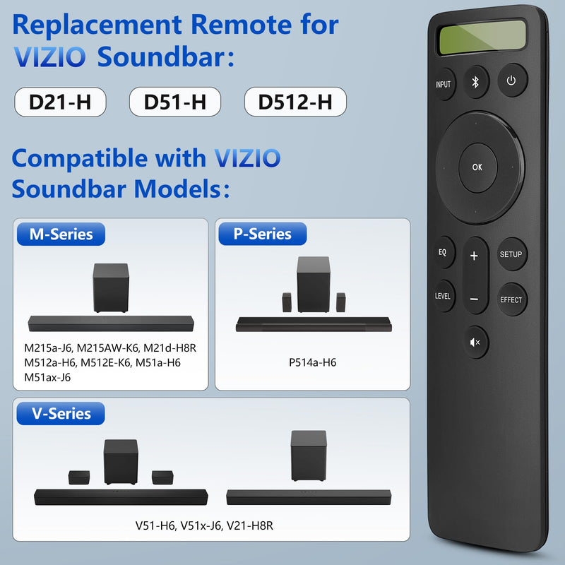 for VIZIO-Soundbar-Remote-Replacement，Backlit Display Remote for Home Theater Sound Bar，D21-H D51-H D512-H for VIZIO M/V/P Series Home Audio Sound System for VIZIO Soundbar Remote