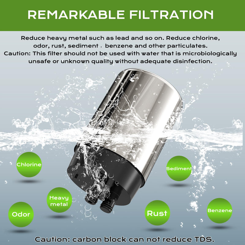 Faucet Water Filter, Replacement for Brita Faucet Filter - Fits All Tap Water Filters Compatible with Brita 36311 On Tap Faucet Filters System for Sink FR-200 FF-100, 4 Pack