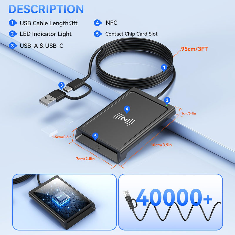[2-in-1 Dual Tech] NFC Reader Writer & CAC Card Reader, USB-A + USB-C Military DOD PIV ID Contact and Contactless Smart Card Reader for Windows, Mac, Linux, Android Black