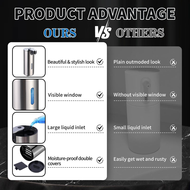 Automatic Soap Dispenser, Automatic Soap Dispenser Touchless, Kitchen & Bathroom, 3 Adjustable Volume for Liquid Soap, Water-Resistant, Hotel, Restaurant and School, Clog-Free, Stainless Steel