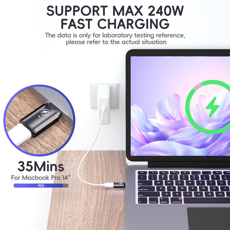 240W USB C Magnetic Adapter, 2 Pack 24 Pin Straight Adapter Dust Plug | 80Gbps Data 16K Video Transfer, PD Fast Charging Magnetic USB C Adapter for Thunderbolt 5, MacBook Pro/Air, Samsung Galaxy