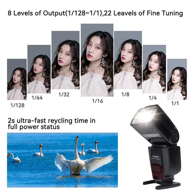 YONGNUO YN565EX III C Flash Speedlite, Hot Shoe Flash TTL HSS Slave, Compatible with 1500D 1300D 800D 750D 60D 50D