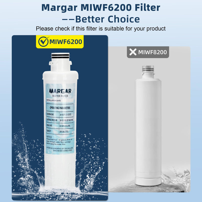MIWF6200 Water Filter, Filter Cartridge Compatible with Midea® MRS26D5AST and MRQ22D7AST Models Water Filters, MIWF6200 Water Filter Replacement for Sharp® SJWF200 Filters (3 PACK) 3 PACK