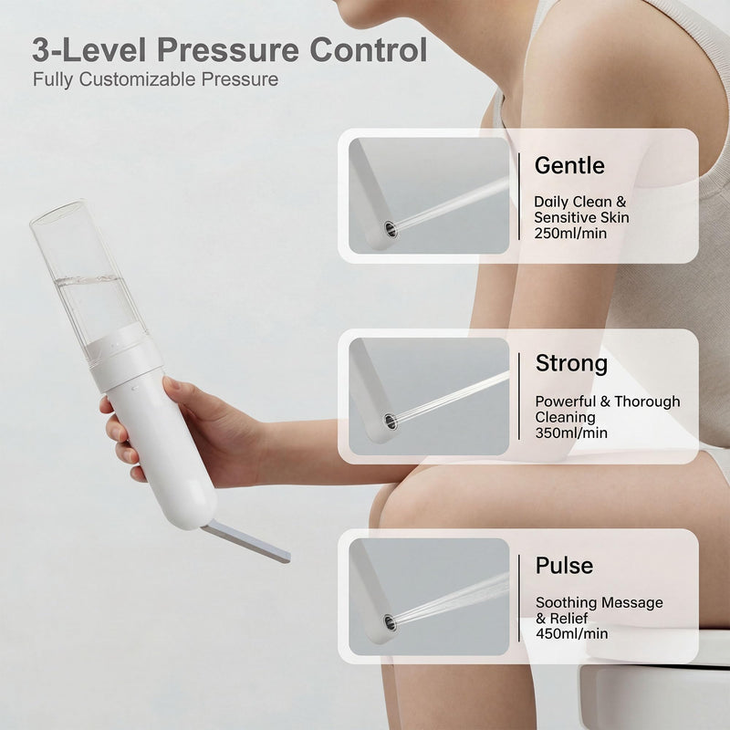 Electric Portable Bidet- Rechargeable Travel Bidet for Women, Postpartum, Hygiene | 3 Pressure Modes, 260 Uses/Charge, IPX7 Waterproof, Foldable & Compact, Standard Bottle Fit, USB-C Charging, White