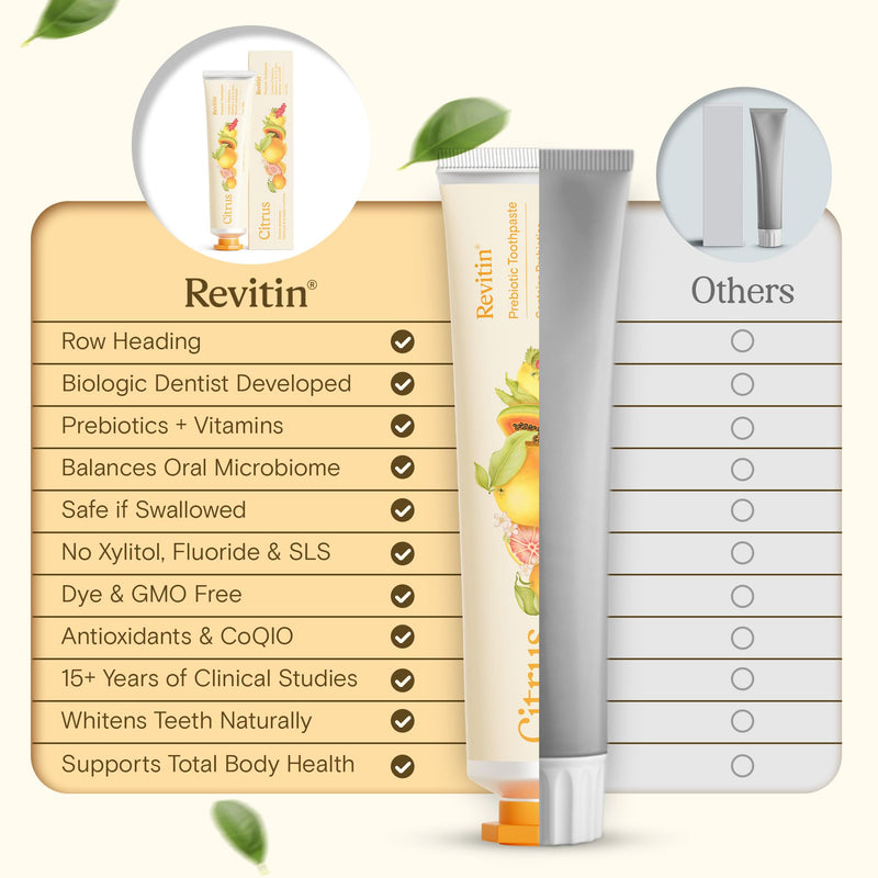 Revitin Toothpaste | Fluoride-Free Prebiotic Citrus Tooth Gel | No SLS, Gluten Free, Dye Free, GMO Free, No Sweeteners | Non-Toxic, Kid Approved, Pack of 3 3.4 Ounce (Pack of 3)