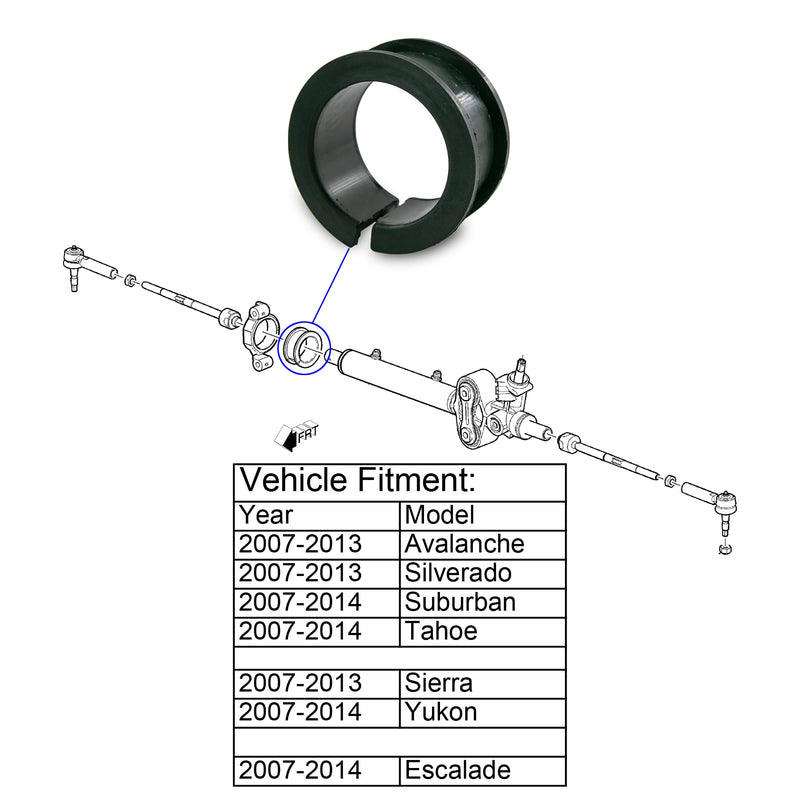 Power Steering Gear Bushing, Steering Rack and Pinion Bushing Compatible with 2007-2013 Avalanche Silverado Sierra, 2007-2014 Tahoe Suburban Escalade Yukon