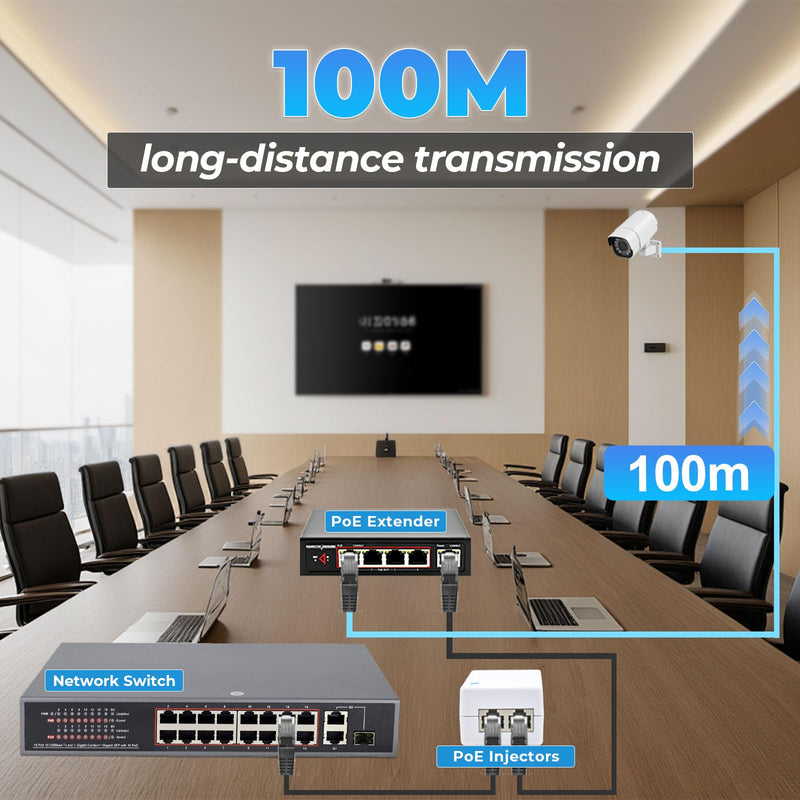 Gigabit PoE+ Injector – Converts Non-PoE to PoE+ (802.3af/at), 30W Power, Plug & Play, Up to 328ft (100m) Range, UL Certified, White – Ideal for IP Cameras, VoIP Phones & More