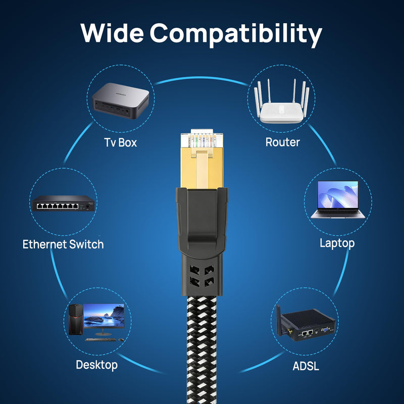 Orbram Cat 8 Ethernet Cable 100 ft, Nylon Braided High Speed Heavy Duty Network LAN Patch Cord, 40Gbps 2000Mhz SFTP RJ45 Flat Internet Cable Shielded in Wall, Indoor&Outdoor for Modem/Router/Gaming/PC Black 100ft