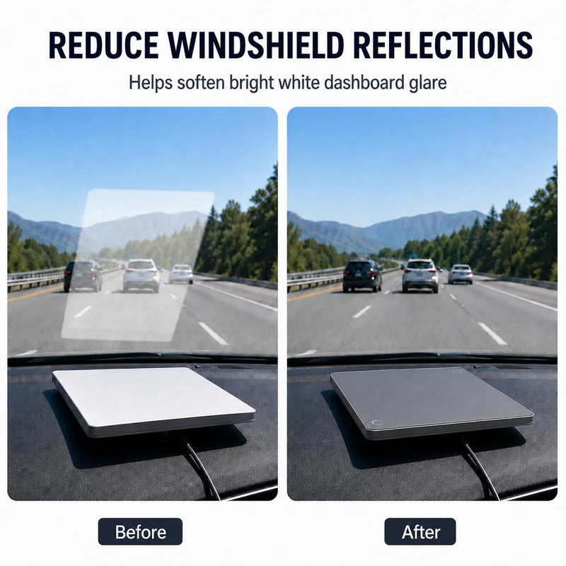 Anti-Glare Dashboard Panel for Starlink Mini, Windshield Glare Reducer | Helps reduce windshield glare, supports normal Starlink Mini signal, and avoids significant added heat from dark full covers