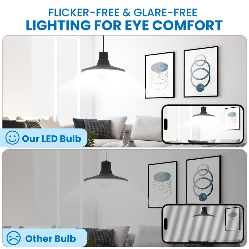 Super Bright LED Light Bulbs, 150 Watt Equivalent, 5000K Daylight White, 2600 High Lumen, E26 Base, Non-Dimmable, A21 19W Energy Efficient Bright White LED Bulbs for Home Office Porch, 6-Pack