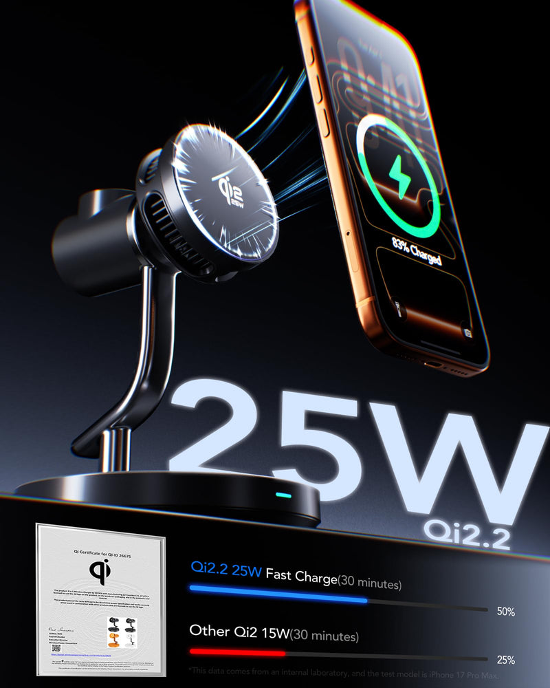 4 in 1 Wireless Charging Station,Qi2.2 Mag-Safe Charger with Cooling Fan | Mag-Safe Wireless Charger Stand with TEC Active Cooling and Night Light, for iPhone17/16/15/14/13/12, Apple Watch/AirPods Black