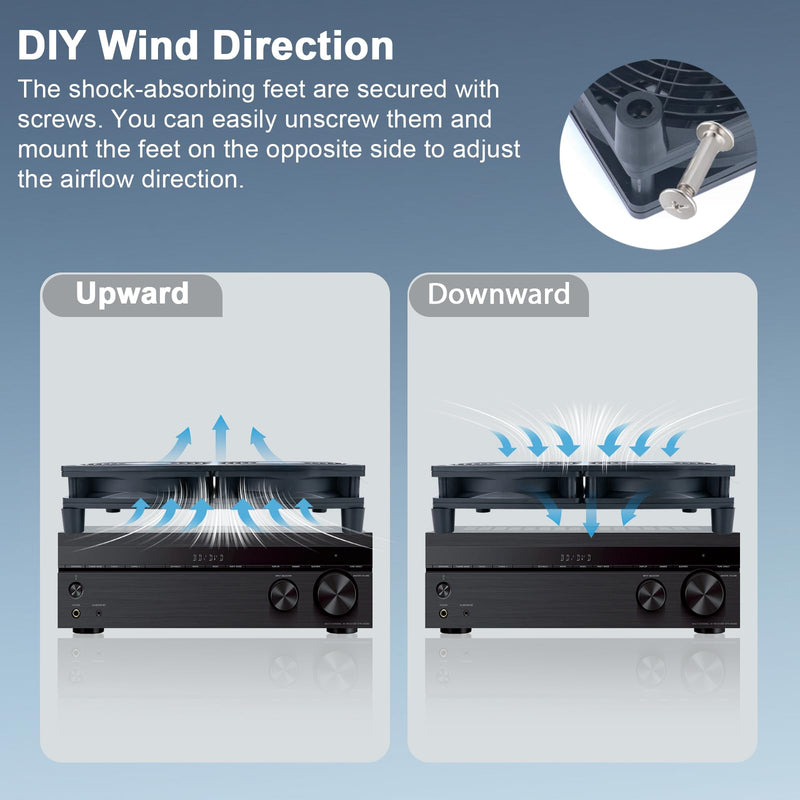 Quiet Dual 120mm USB Fan with 3-Speed Control, USB 5V Powered Cooling Case Fan, for Router TV Box Micro Computer