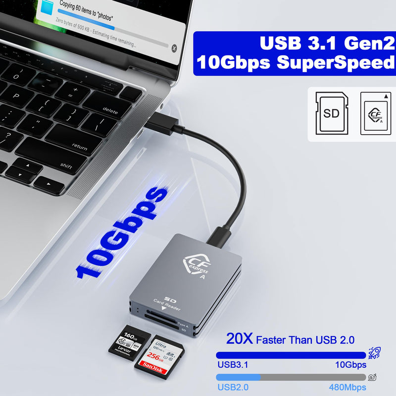 CFexpress Type A/SD Dual Slot Card Reader USB C, 10Gpbs USB3.2 Gen 2, Compatible with CFexpress Type A Card/SD Memory Card, Aluminum CFexpress Memory Card Adapter with USB C to USB C/USB A Cable