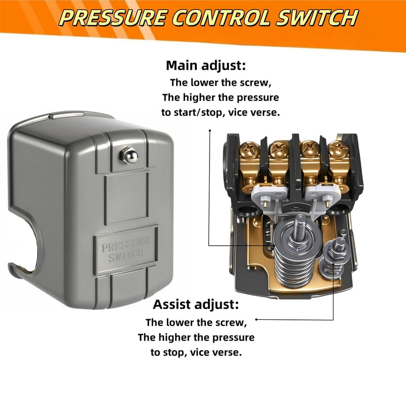 Water Well Pressure Control & Air-Pump Pressure Switch, 40-60 PSI, Adjustable Differential,1/4" Female NPT, Automatic (2 Pcs) 2 Pcs
