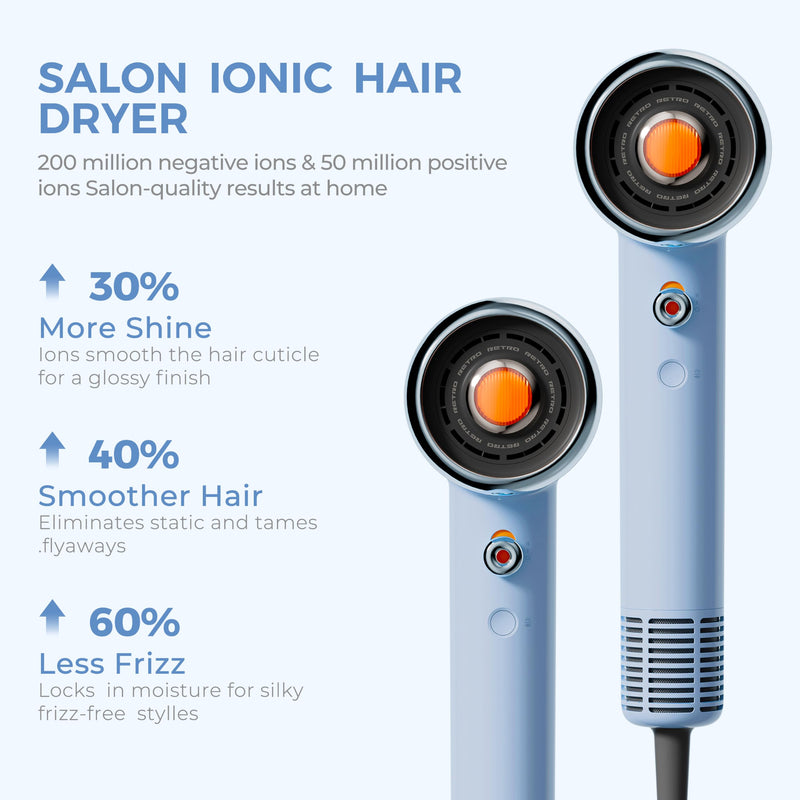  [AUSTRALIA] - High Speed Ionic Hair Dryer, 200 Million Negative Ionic & 50 Million Positive Ionic Hairdryer, 110,000 RPM Blow Dryer Fast Drying, Low Noise Travel Hairdryers for Women and Men, Blue (Blue)