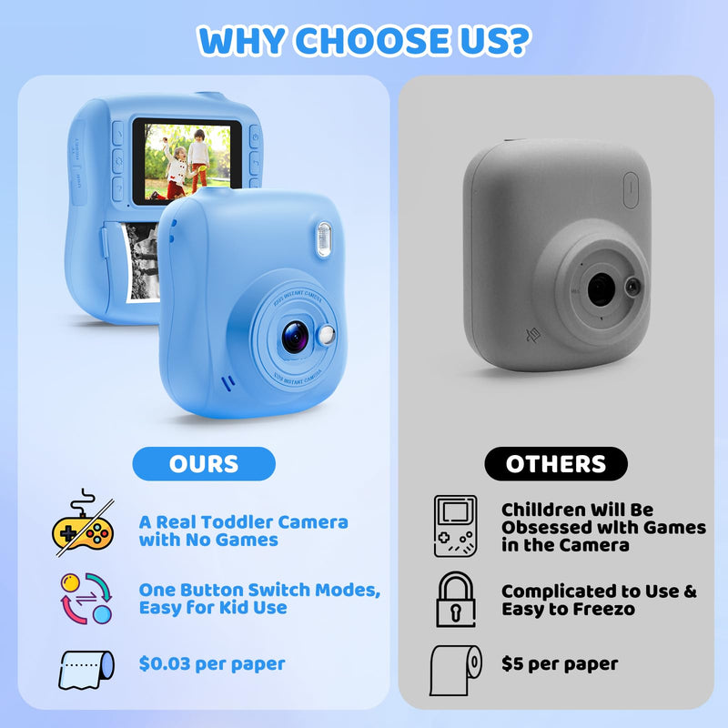 Instant Print Camera for Kids,Christmas Birthday Gifts for 3 4 5 6 7 8 9 10 11 12 Year Old Boys Girls,Toddler Digital Video Camcorder Cameras, Best 1080P HD Selfie Toy with 32GB SD Card Blue