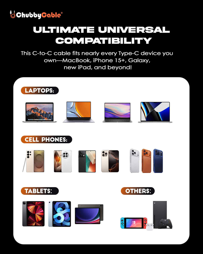 chubbycable for iPhone 17 240W Anodizing Fast Charging USB C Cable Silicone Durable Data Transfer Cable, Cosmic Orange, Type-C to Type-C, 9.8FT 9.8ft (3m)