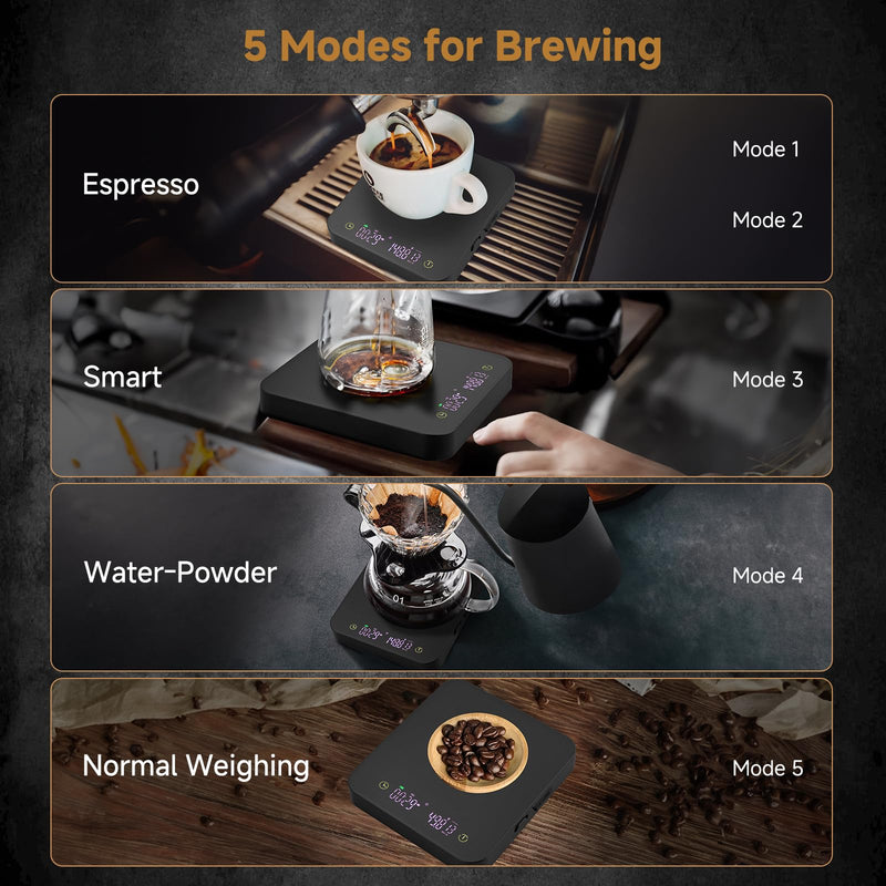 Mini Coffee Scale with Wirelss Magnetic Display, 3kg/0.1g Espresso Scale with Flow Rate Display, Portable Digital Coffee Scale with Multiple Mode Timer for Espresso, Pour-Over Scale with Wireless Display