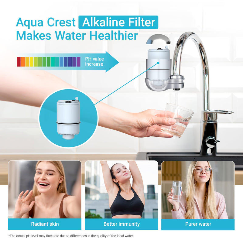 [Alkaline] AQUA CREST CF08D Faucet Filter, Compatible with All PUR® Plus Water Filter, PUR® Plus RF9999® Faucet Water Filter, 6-Month, 1800-Gallon, 6 Pack Alkaline
