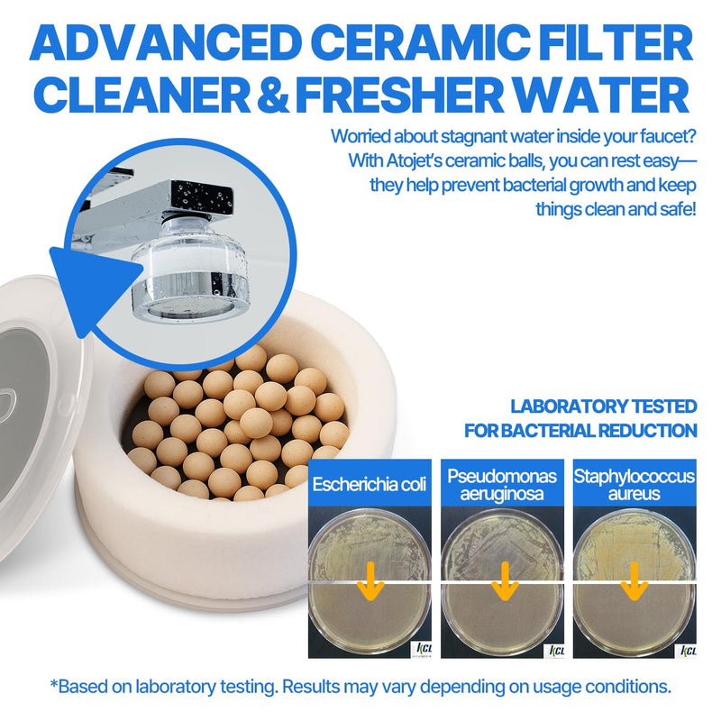 Cleansing Washbasin Faucet Replacement Filter Inspired By Korea's Beauty Culture - Pure Carbon Filters for Bathroom & Kitchen Water (6 Filters) – Compatible with Atojet AJ8310 (AJ8310-FLT-6PC) 6pc Refill Filter