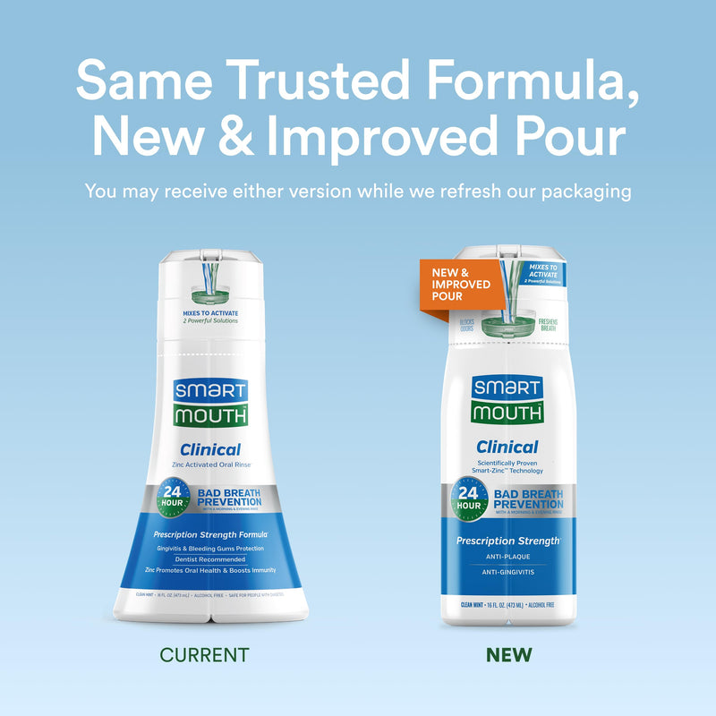 SmartMouth Clinical Zinc Activated Mouthwash & Premium Toothpaste for Healthy Gums - Anti-Plaque, Anti-Gingivitis & Anti-Cavity with Fluoride - All-Day Fresh Breath - Alcohol-Free - 16 fl oz, 6 oz