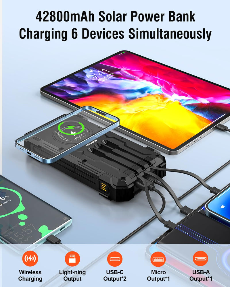 Solar Charger Power Bank, 42800mAh Wireless Portable Charger with USB-C in/Output, QC3.0 Fast Charging 15W 4 Ports Outdoor Battery Pack Built-in Dual Led Flashlights for iPhone Samsung etc Deep Black