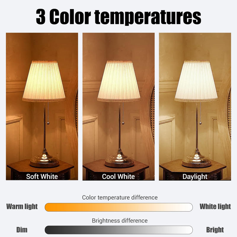 Winkcao CFL Light Bulbs GU24 Base, T3 Spiral 13Watt (60Watt Equ) Soft White 2700K 900lm Compact Fluorescent Light Bulbs, UL Approved, 120v 60Hz, Self Ballasted CFL Bulbs, Pack of 12