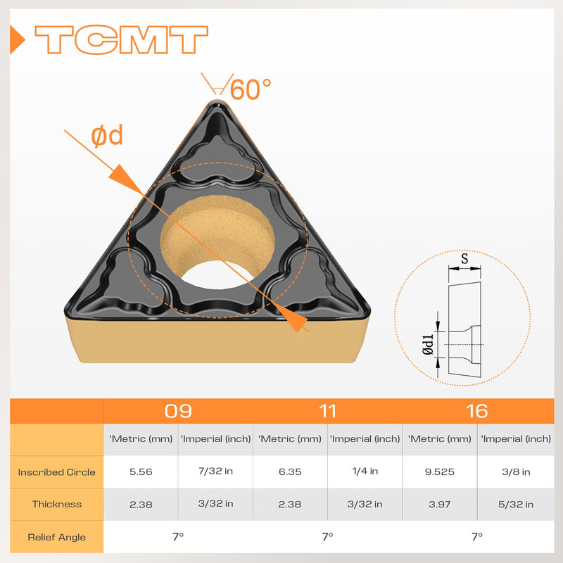 CNC Carbide Inserts TCMT32.51 / TCMT16T304-MD for Metal Cutting Steel, Semi-Finishing chipbreaker for Turning Cutter, 10 PCS. TCMT 31.51-PM
