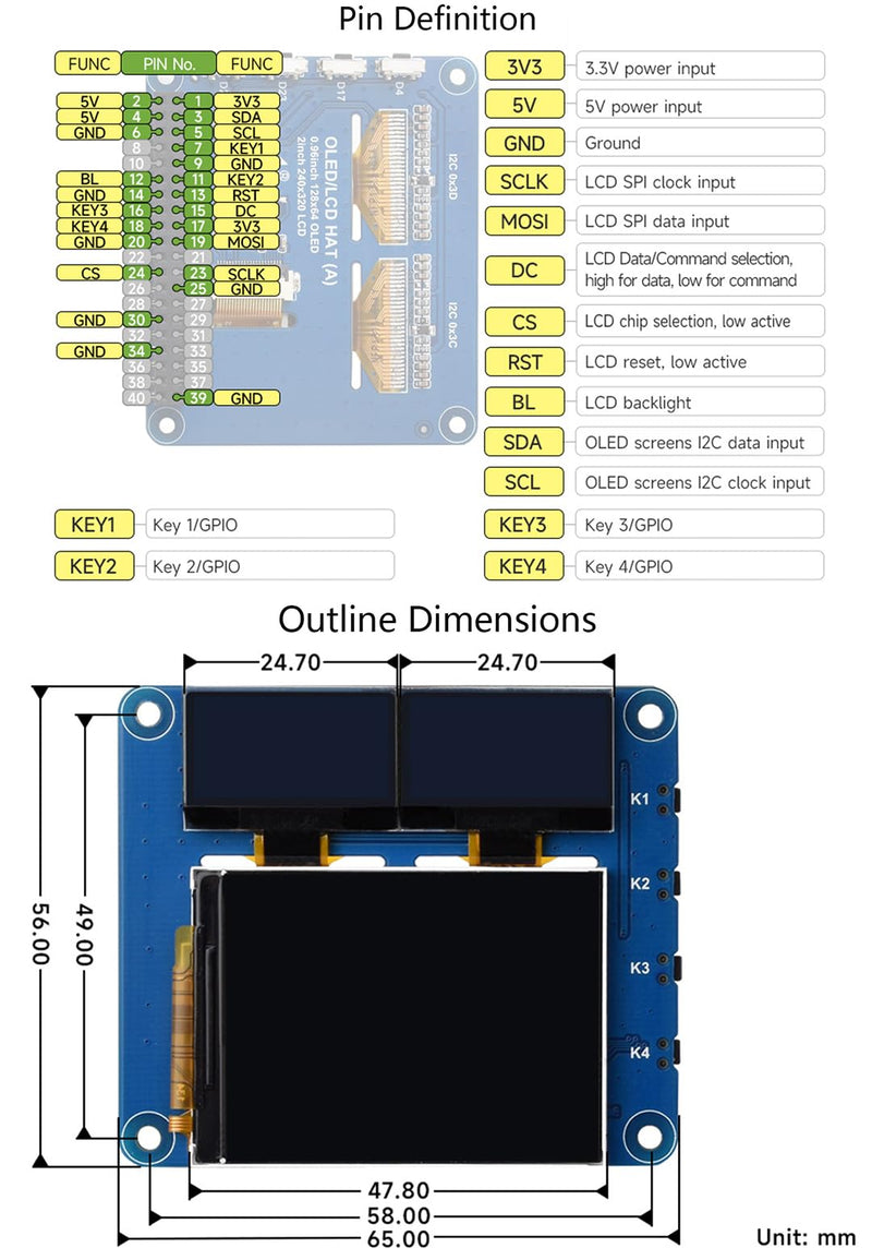 Triple OLED/LCD HAT for Raspberry Pi 5/4B/3B+/3B/Zero W/Zero 2W, Onboard 2inch IPS LCD Main Screen 240x320 SPI Interface and Dual 0.96inch OLED Secondary Screens 128x64 I2C Interface