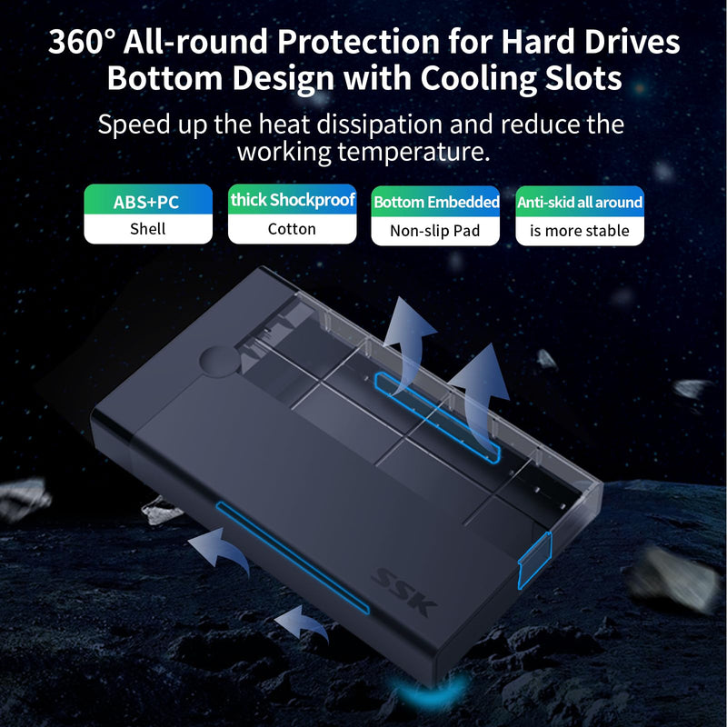 SSK 3.5 External Hard Drive Enclosure USB 3.0 to SATA Lay-Flat Tool-Free Case Dock for 3.5 2.5 inch SSD/HDD up to 20TB Hard Drive Docking Station Supports UASP Trim