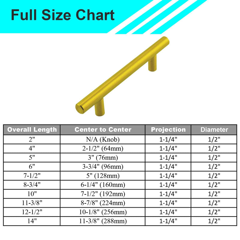 Modket 10 Pack Euro Round Cabinet Handles Pulls 304 Stainless Steel 2" Knob, Brushed Gold, 10-Packs