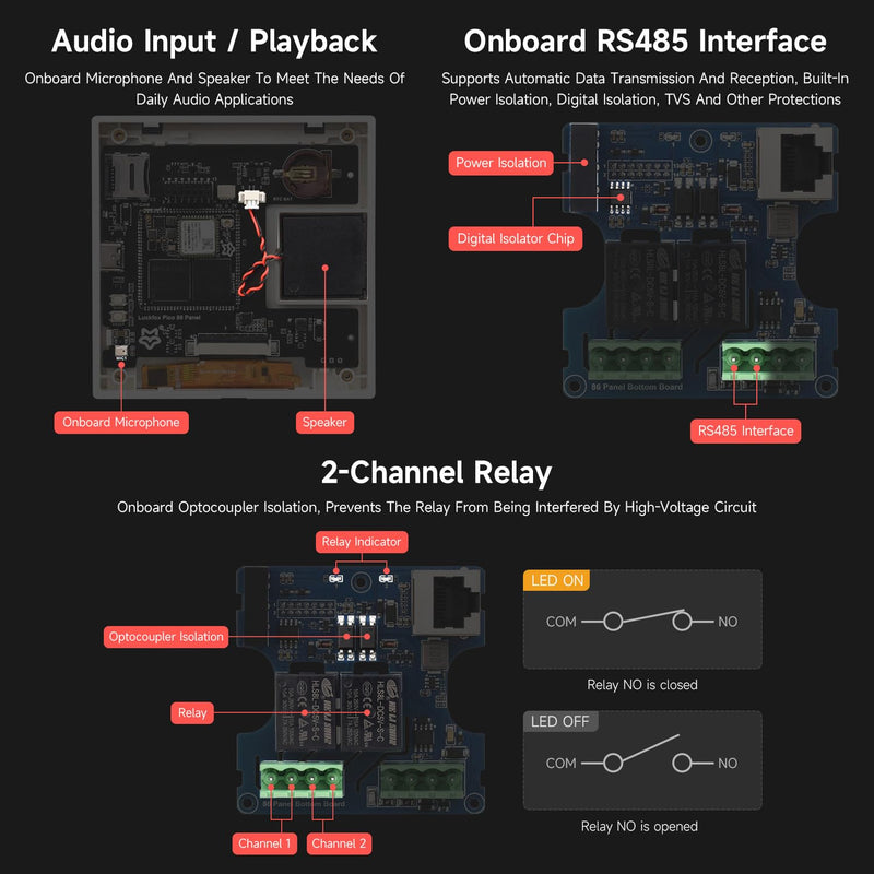 Waveshare Luckfox Core1106 Smart 86 Box Development Board, RV1106G2, 0.5/1TOPS, 128MB/256MB DDR3L, ARM Cortex-A7 32-bit, Onboard 4inch 720 × 720 Pixel Touch Display, RS485 Interface, with Wireless