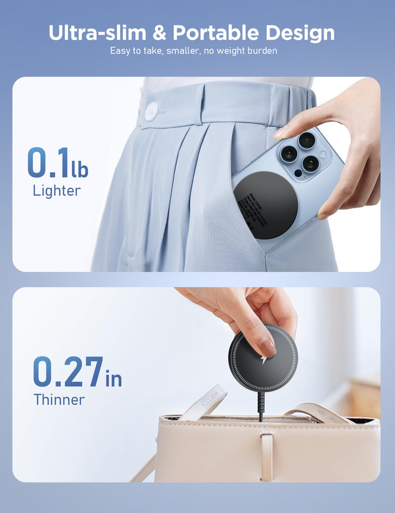 Magnetic Wireless Charger Fast Charge Strong Magnet Charging Pad for iPhone 17/16/15/14/13/12 - Series&AirPods Pro 4-2, Daul Ports, Case-Friendly, Ultra-Slim & Portable for Travel Nightstand Desk
