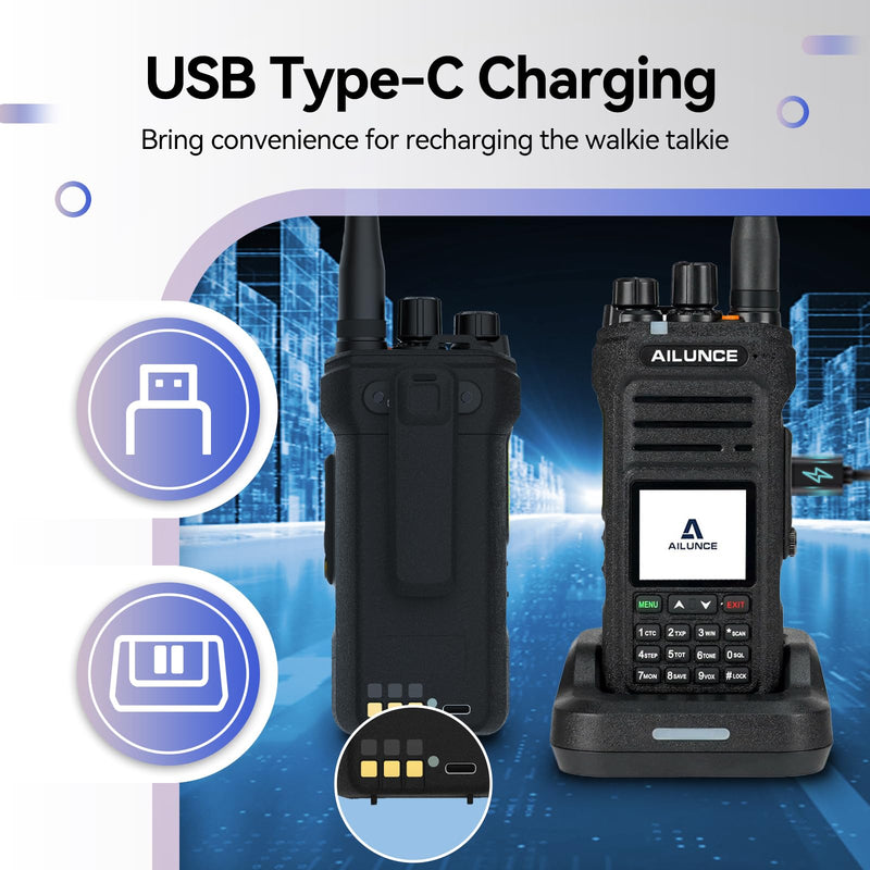 Retevis Ailunce HA1G GMRS Radio, GMRS Handheld Radio, Repeater Capable Bundle with Retevis Audio Adapter to 2 Pin Connector Walkie Talkies Earpiece