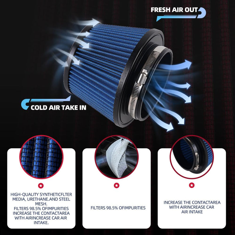 muge racing 4.5"/115mm Cold Air Intake Filter, High Performance, Washable Filter, Clamp-On Replacement Air Filter Mushroom Head Blue