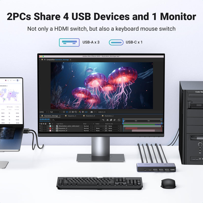 UGREEN 8K@60Hz HDMI KVM Switch with 4 USB 3.0 Ports USB Switch for 2 Computers Share 1 Monitor Bundle with 8K HDMI 2.1 Cable Certified 6.6FT