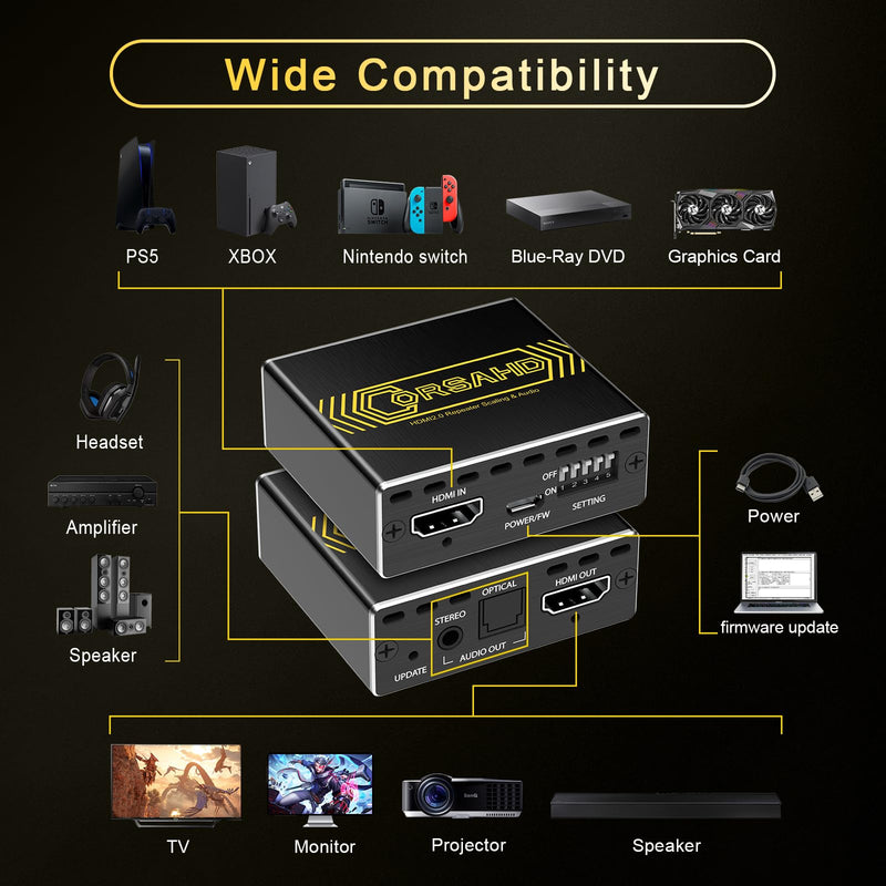 4K@60Hz HDMI 2.0 Audio Extractor Converter,HDMI to SPDIF Optical 7.1/5.1CH,Stereo 3.5mm,Supports Scaler,CEC,Dolby Digital Audio De-embed,HDCP 2.2/2.3 Bypass,for PS5,Xbox
