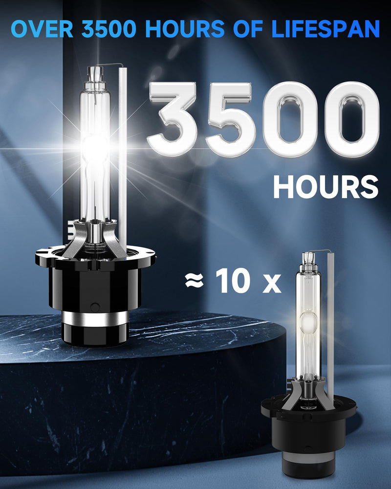 Fit for Lexus 2006-2015 IS250 IS350 2008-2012 LS600 LS600H LS600HL D4S HID Xenon Headlight Bulbs, Upgraded High Low Beam Brighter 35W Bi-Xenon Light Bulb Replace, 6000K Cool White, Pack of 2 D4S-6000K