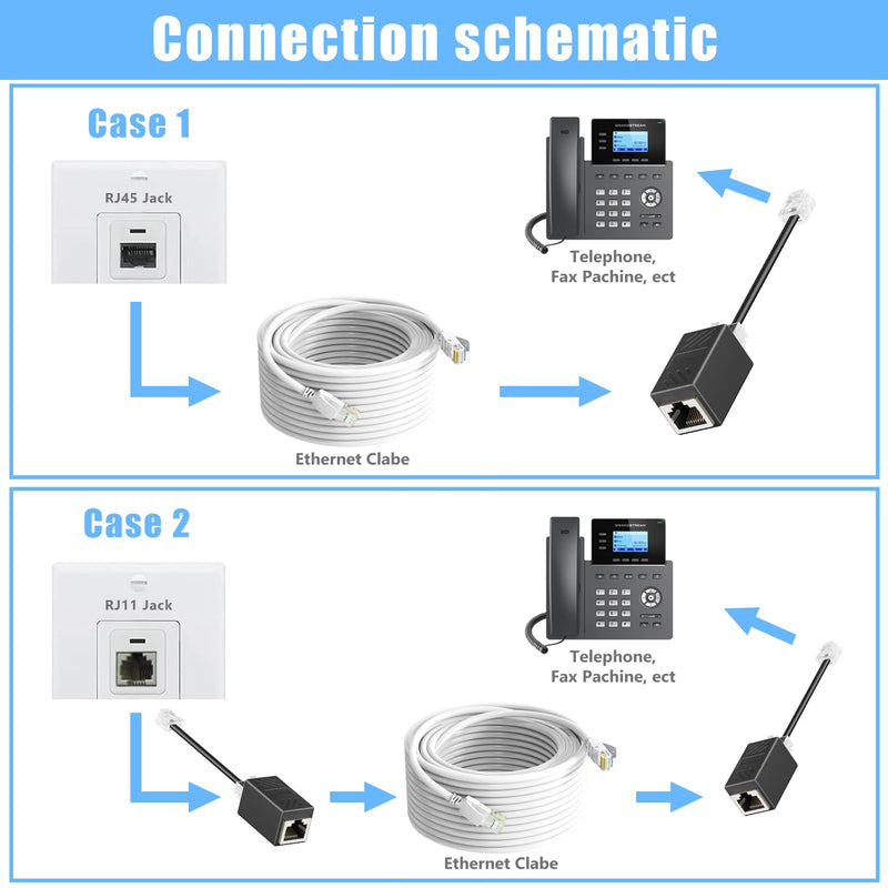RJ45 to RJ11 Adapter, 2 Pack Phone Jack to Ethernet Adapter, Black RJ45 Female to RJ11 Male Connector for Landline Telephone