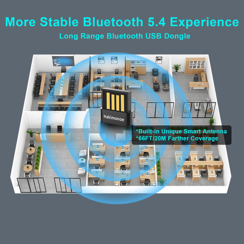 Mini USB Bluetooth 5.4 Adapter for Laptop PC, Wireless Transmitter Dongle for Desktop Windows 11 10 8.1 7, Plug n Play Bluetooth Headphones Speaker Mouse Keyboard Printer Controller