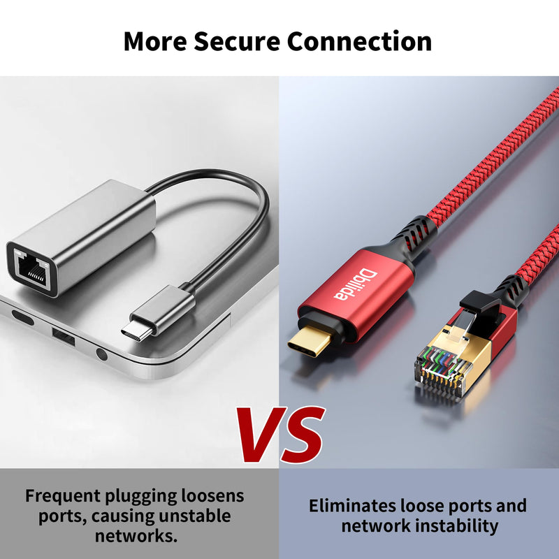 USB C to Ethernet Cable 25 FT - 2 in 1, USB A/C to RJ45 Cable, 1Gbps Braided Ethernet to USB C Cable, Type C to RJ45 Ethernet for Thunderbolt 4/5, MacBook Pro/Air, iPhone 16/17, XPS, Galaxy S24 25FT