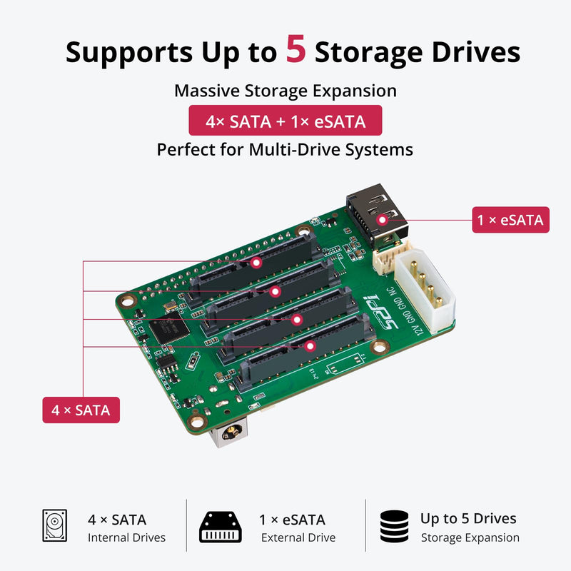 GeeekPi 5 Bay SATA Storage Expansion Board for Raspberry Pi 5 2GB/4GB/8GB/16GB, with 12V DC Power Supply